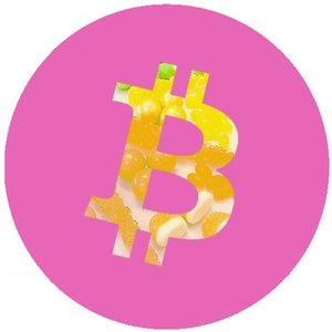 Bitcoin Candy (CDY/USD)