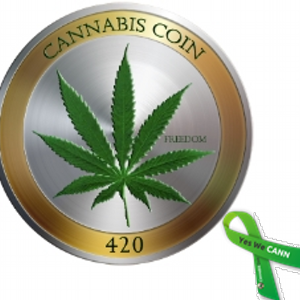 CannabisCoin (CANN/USD)