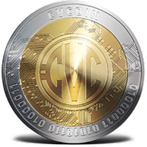 Crypviser (CVCOIN/USD)