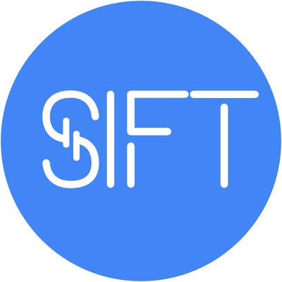 Smart Investment Fund Token (SIFT/USD)