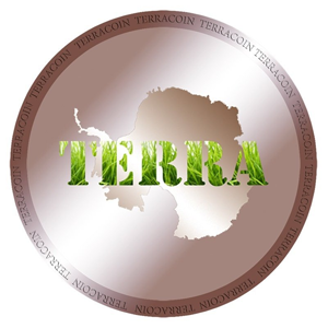 TerraNovaCoin (TER/USD)
