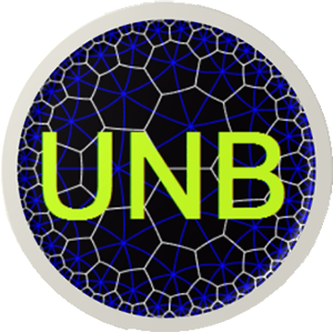 UnbreakableCoin (UNB/USD)